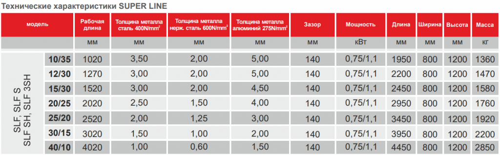 SLF1.png SLF1.png